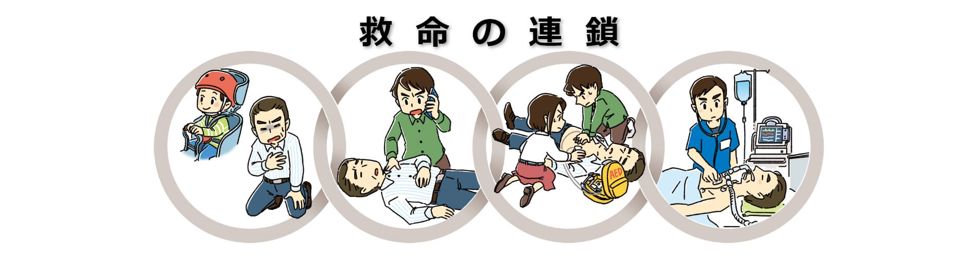 救命の連鎖